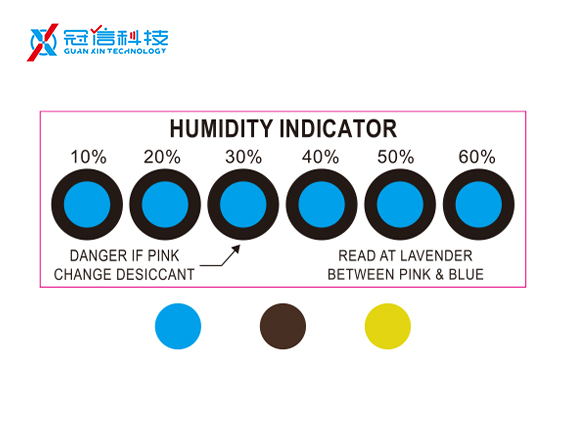 六点式湿度指示卡（可定制）