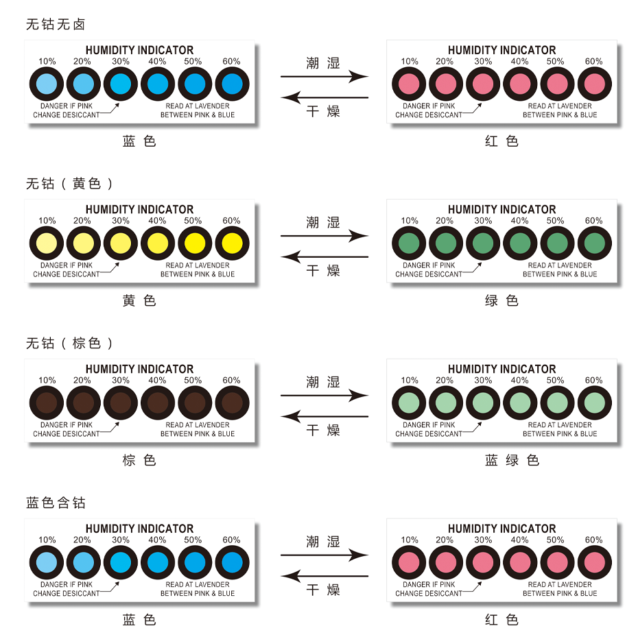 冠信产品详情最新_06.png